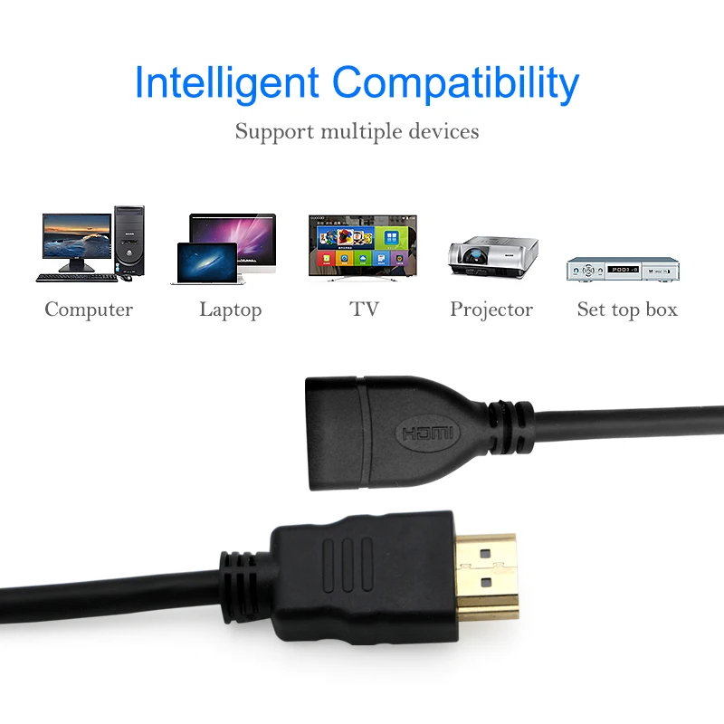 0 3 м 5 1 2 HDMI штекер гнездо Кабель соединитель Адаптер Порт 1080P для проектора