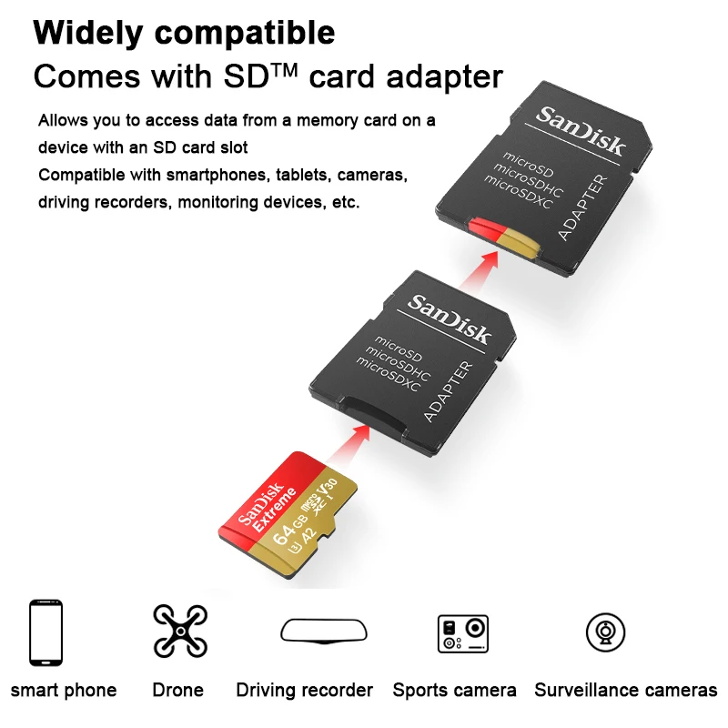 Карта памяти SanDisk Extreme Speed microSDXC UHS-I 64 ГБ TF 160 МБ/с./с A2 Класс 10 U3 с sd-адаптером 100%