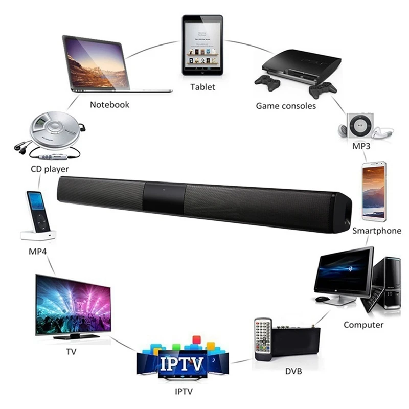20W Column Wireless Bluetooth Speaker Tv Soundbar Stereo Home Theater Portable Sound Bar Tf Usb For Pc | Электроника