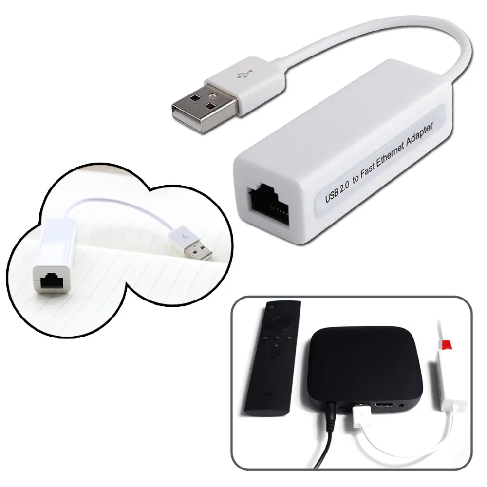 Etmakit USB Ethernet адаптер Usb 2,0 Сетевая карта USB в интернет RJ45 Lan 10 Мбит/с для Mac OS Android Tablet LapPC Windows 7 8