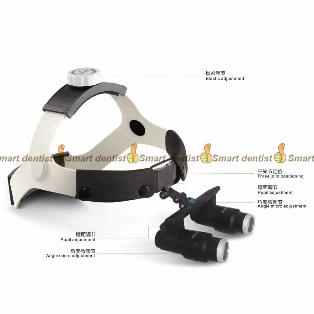 値段 2018 高品質 4.0X 5.0X 6.0X 高パワー方法ヘッドマウントスパイラル拡大鏡医療手術拡大鏡