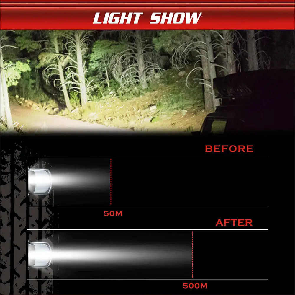 YIRAY 5 Inch 72W LED Work Light Bar Flood Wide for Driving Offroad Boat Car Tractor Truck 4x4 SUV Jeep ATV 12V 24V 5&quot | Автомобили и