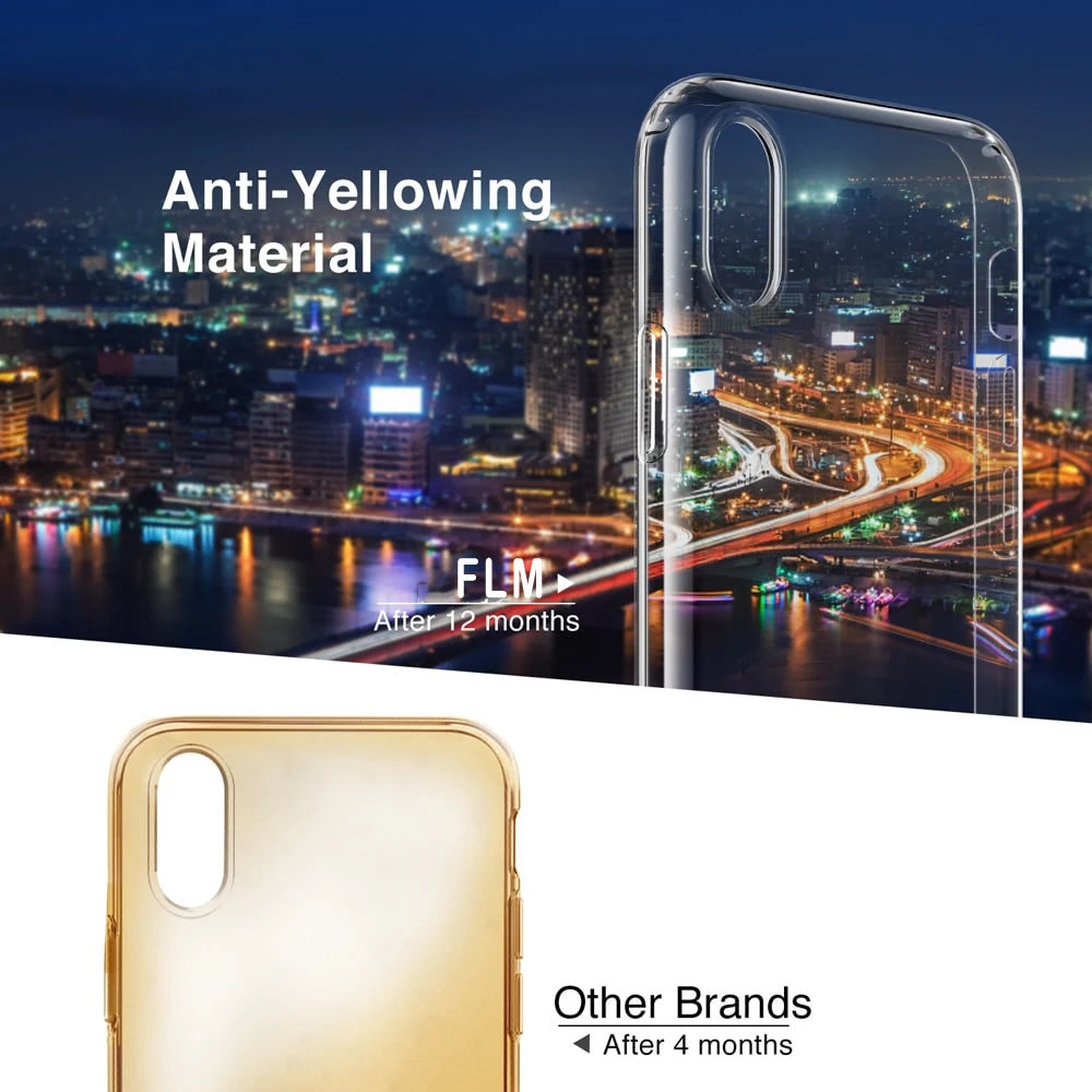 VIAERSON Case For iPhone 5S 5 SE 6 6s 7 8 Plus HD Clear Soft TPU Phone Cases X XS Max XR 4 5C Cover Fundas |