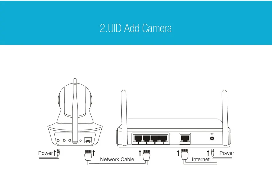 Оригинальная Vstarcam ip-камера 720P C7825WIP, Wi-Fi, камера наблюдения, камера безопасности, IR, ночное видение, PTZ, приложение, Мобильный просмотр, аудио, разговор