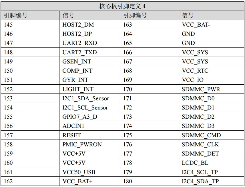 RK3288 четырехъядерный процессор ARM Cortex-A17 макетная плата 2 ГБ DDR3 16 г eMMC minipc X3288 Android linux