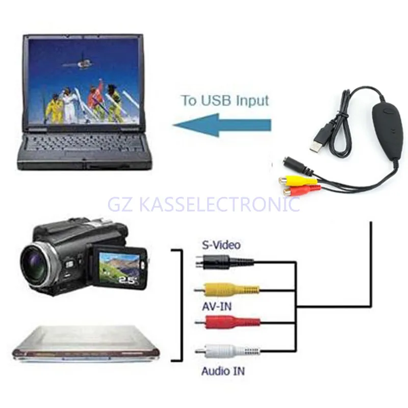 2017 Новый Аналоговый Цифровой видеоконвертер захват видео с видеоадаптера VCR VHS на