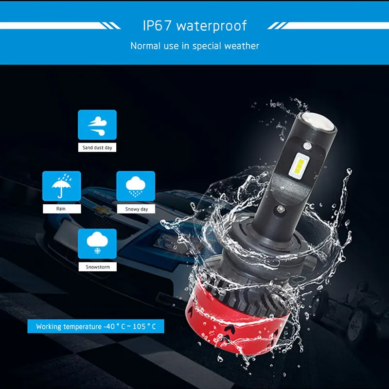 H7 светодиодный H4 фар для авто противотуманных H11 H1 HB3 HB4 H27 D1/2/3/4S H16 9012 PXS26W H15