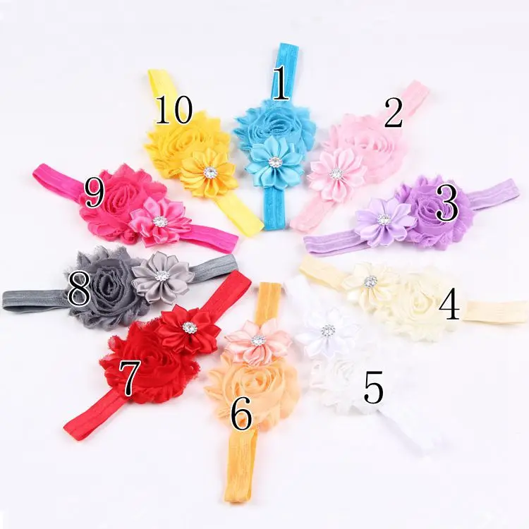 10 Colors baby headbands Baby Headwear Children Flower Pearl Infant Toddler Girl Headband Clips Hairband Hair Band Accessorie резинки для