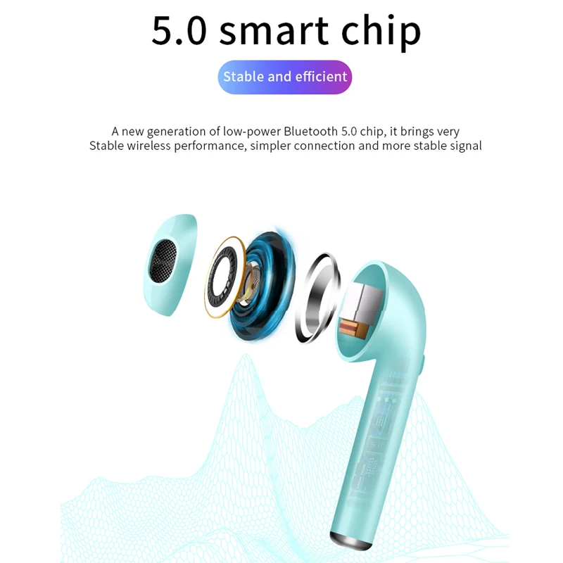 Обновление i16 TWS беспроводные наушники Bluetooth 5,0 наушники 3D стерео бас наушники-вкладыши с микрофоном бинауральные звонки PK i10 i11 i12 i13