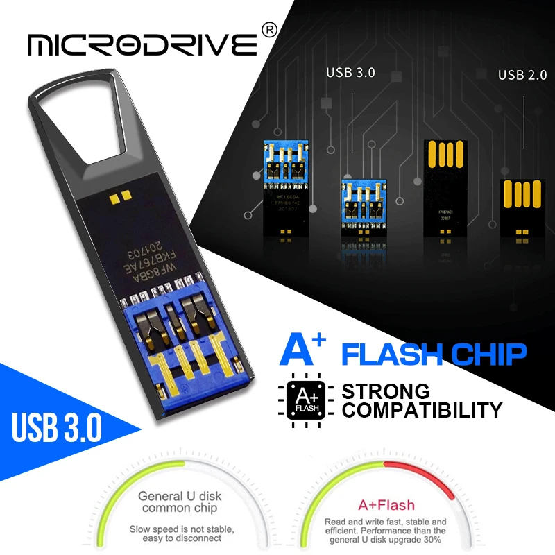 Высокоскоростной USB флеш-накопитель, металлическое кольцо для ключей, usb 3,0, 16 ГБ, 32 ГБ, 64 ГБ, 128 ГБ, флеш-накопитель, флешка флеш-накопитель