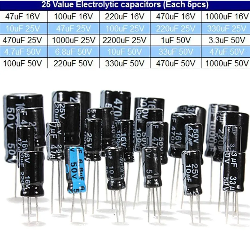 125pcs 1uF-2200uF 25V/50V 25Valuesx5Pcs Electrolytic Capacitors Assortment Kit Assorted Set | Электронные компоненты и