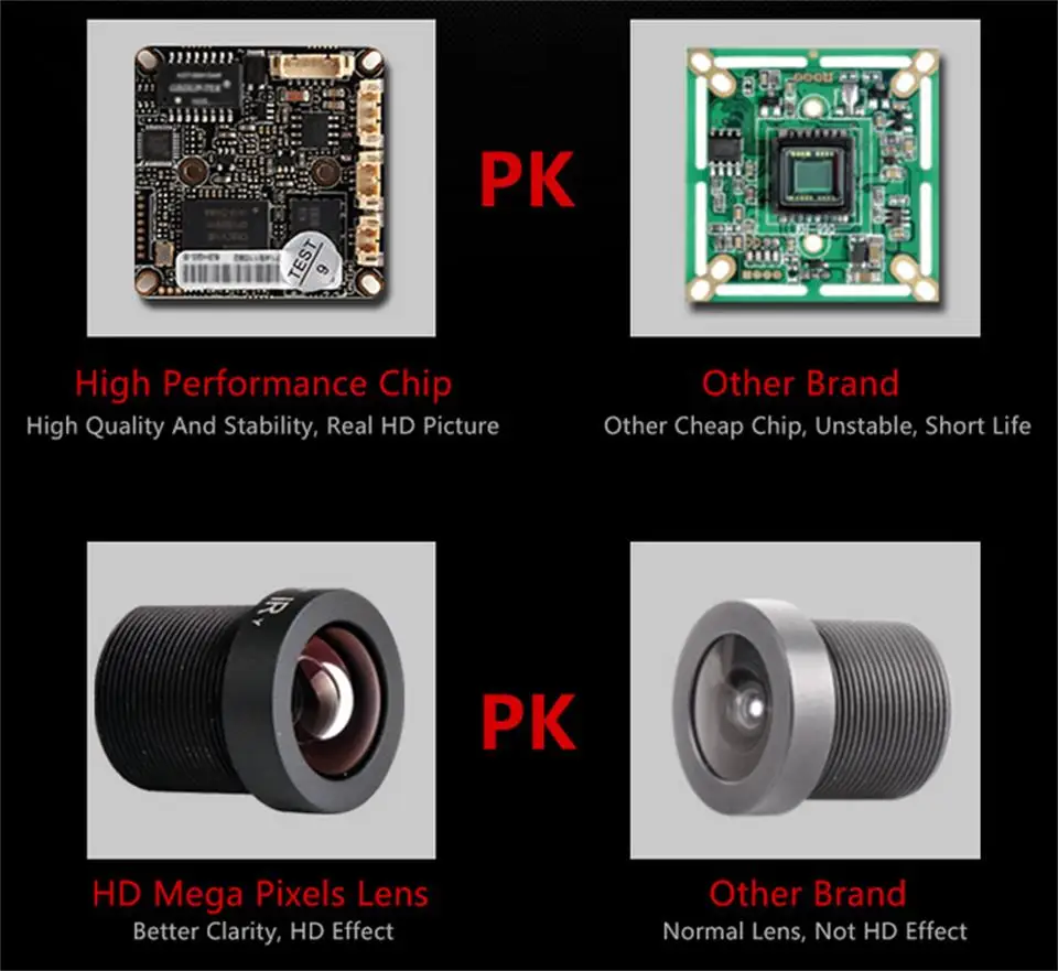 XGY Качество AAA Full HD 2MP/5MP Металл Пуля Сети Проводной H.265 ip-камера безопасности CMOS Onvif