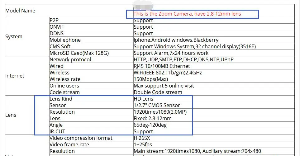 4x оптический зум ip-камера WiFi 2MP 1080P Беспроводная PTZ скоростная купольная CCTV IR Onvif камера наружного видеонаблюдения ipCam