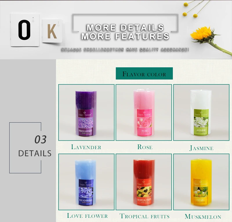 Домашняя Scentend свеча, рождественские свечи на день рождения, свадебные декорации, романтические свечи, Подарочные свечи, восковые свечи WZE003