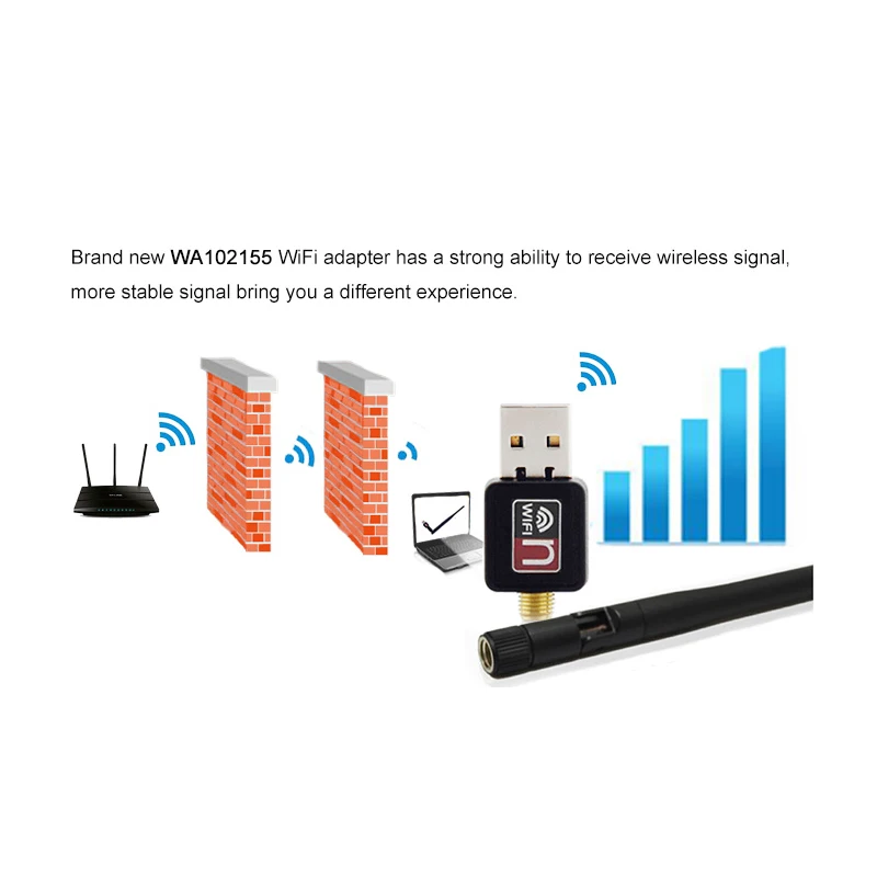 Мини беспроводной Wifi адаптер 150 Мбит/с USB приемник 5 дБ внешняя сетевая карта
