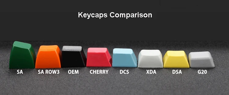 DSA Keycaps для pluck XD75 RGB75 artholinear клавиатуры для Cherry MX переключатели механической клавиатуры