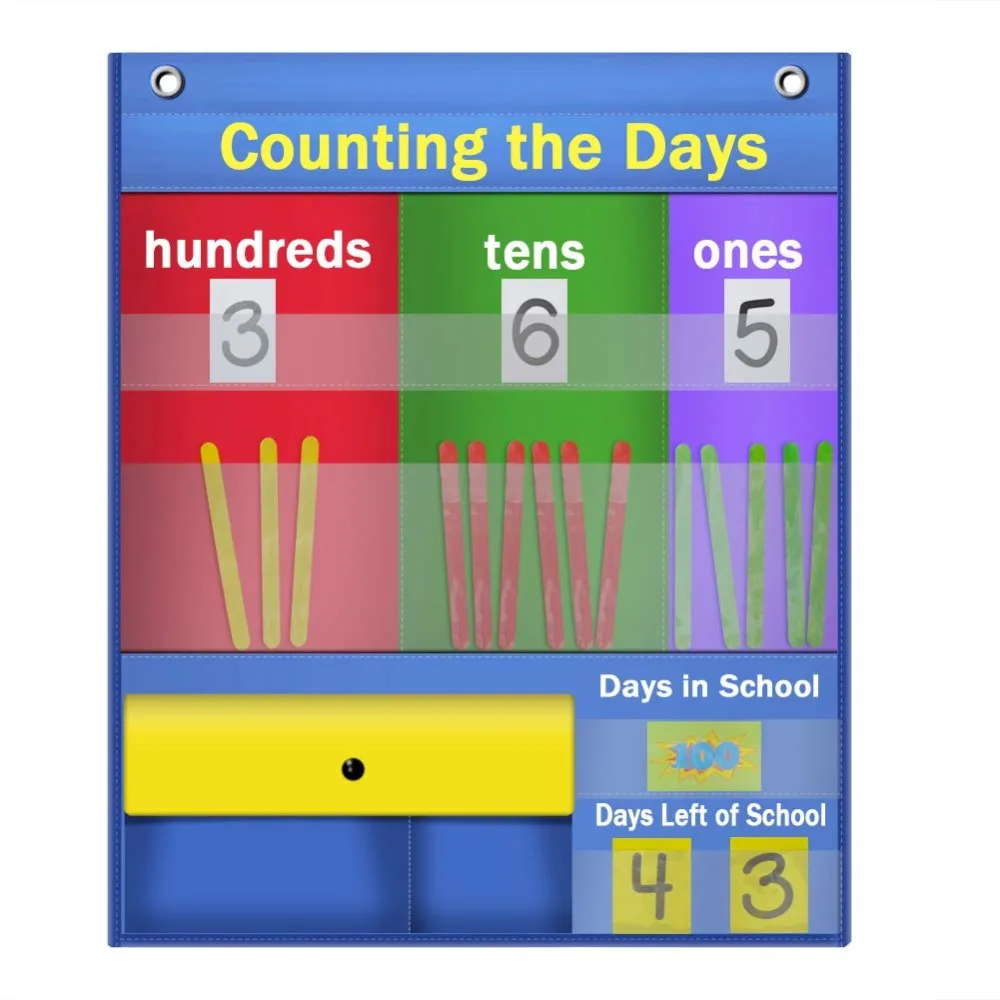 

Counting Caddie Pocket Chart & Place Value Charts (Hundreds, Tens, Ones)