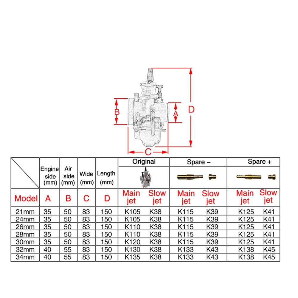 ZSDTRP высококачественный мотоциклетный КАРБЮРАТОР 2 T/4 T 21 24 26 28 30 32 34 мм Carburador ATV Dirt