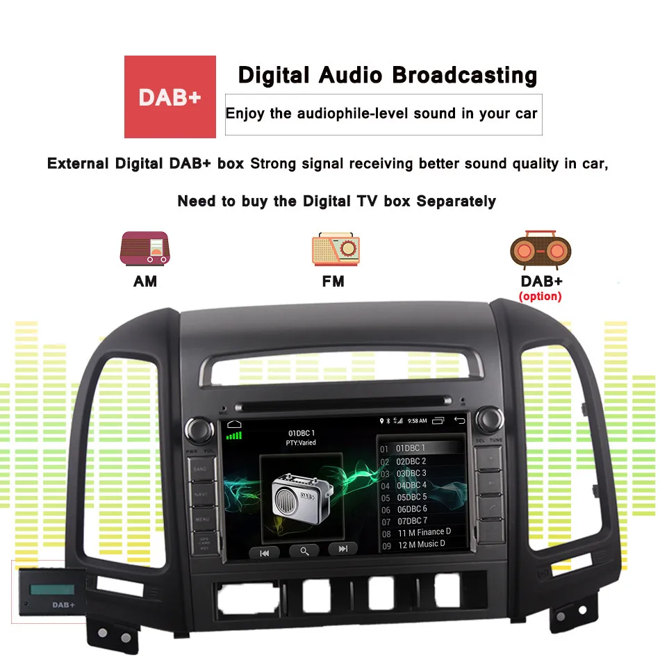 Автомобильный dvd-плеер 1024*600 с gps восьмиядерным процессором android 10 для HYUNDAI SANTA FE