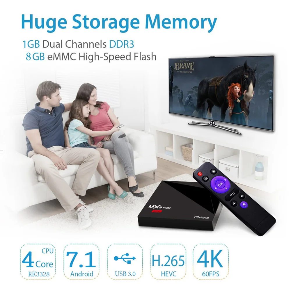 MX9 PRO мини ТВ Box для Android 7 1 Quad core Rockship RK3328 Cortex A53 г Оперативная память 8 Smart коробка Wi Fi