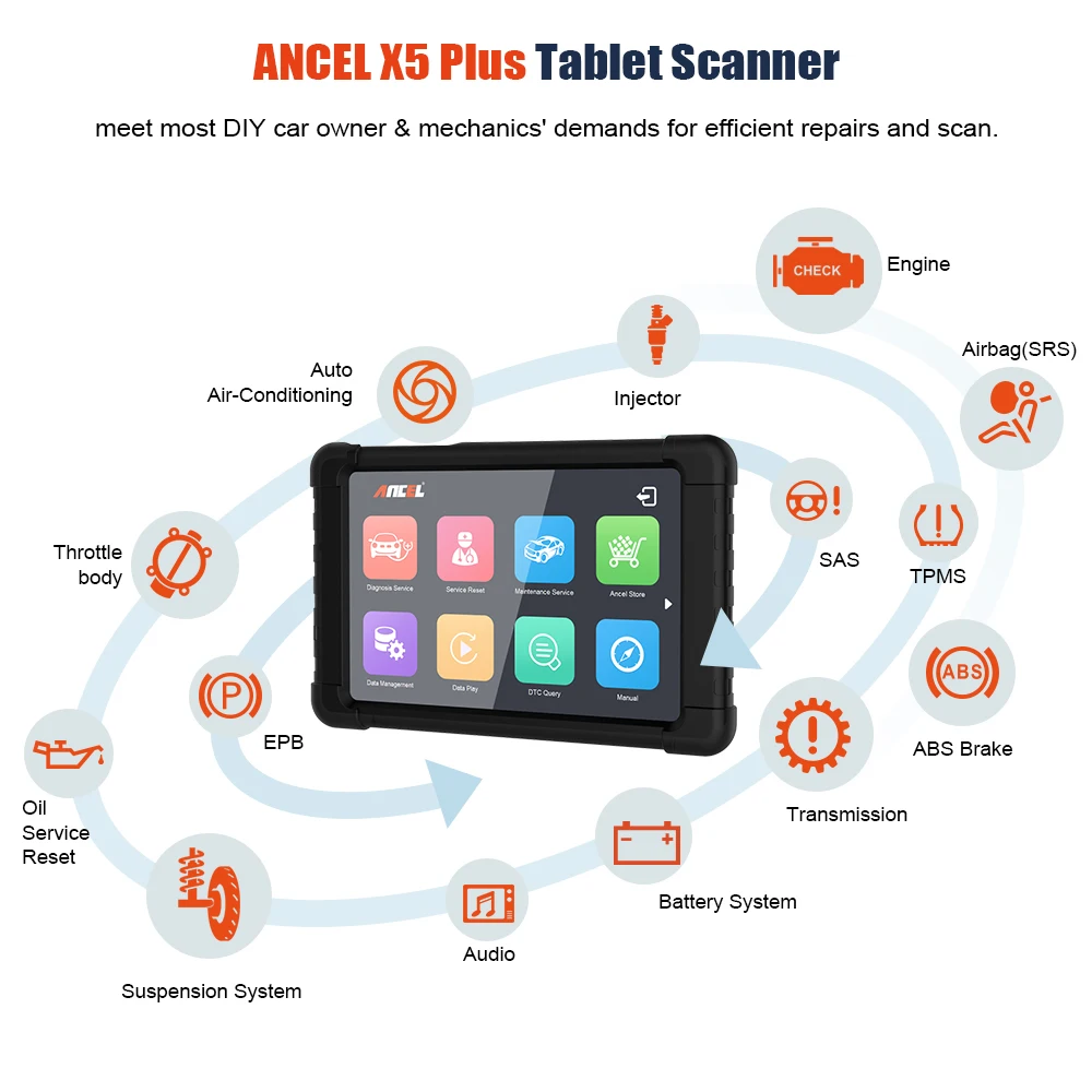 Ancel автоматический сканер полная система OBD2 Wifi сканирующие Инструменты ABS