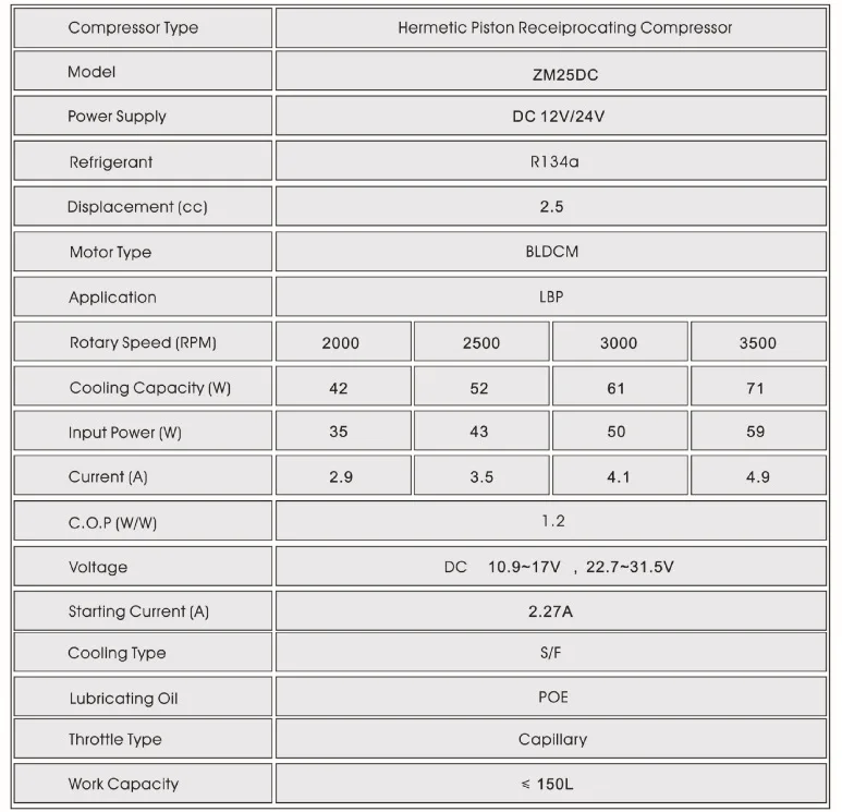 FM25DC/R134A или R600A компрессор холодильника с морозильником AC/DC 12 V/24 V