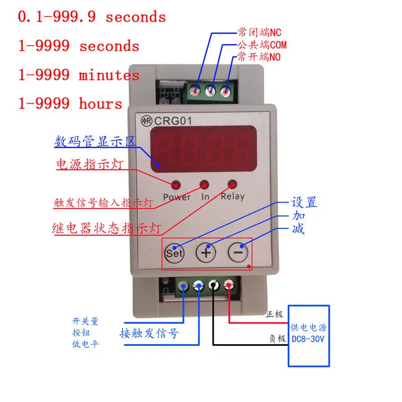 DC 12V 24V Multi-function relay controller LED Digital Display Cycle Delay Time Timer Trigger Relay Switch ON OFF AC 220V POWER |