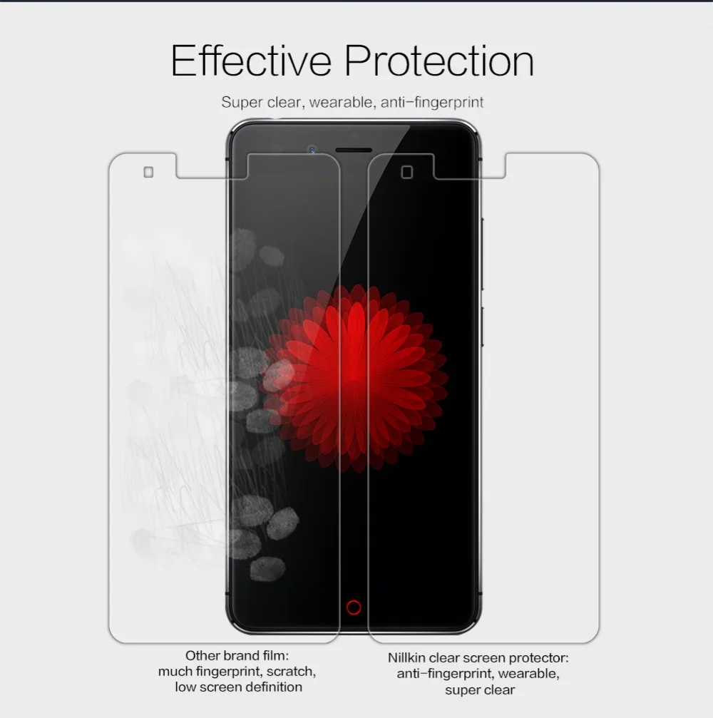 2 шт. Протектор Экрана Для Nubia Z11 Mini с Мини NILLKIN Super Clear С Антибликовым Покрытием