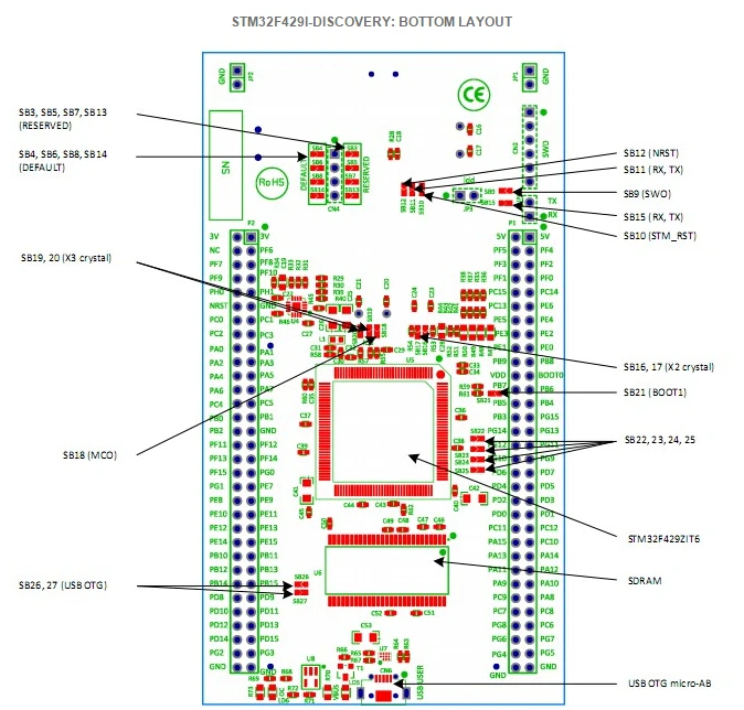 Стандартная Деталь # stm32f429стян6 STM32F429 STM32 ARM Cortex M4 комплект макетной платы 32F429IDISCOVERY