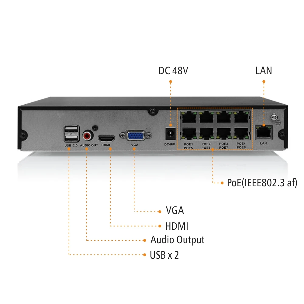 SVNVR 4CH 8CH 2MP H.265 POE NVR Поддержка жесткого диска 1x10TB с выходом HDMI и VGA бесплатное