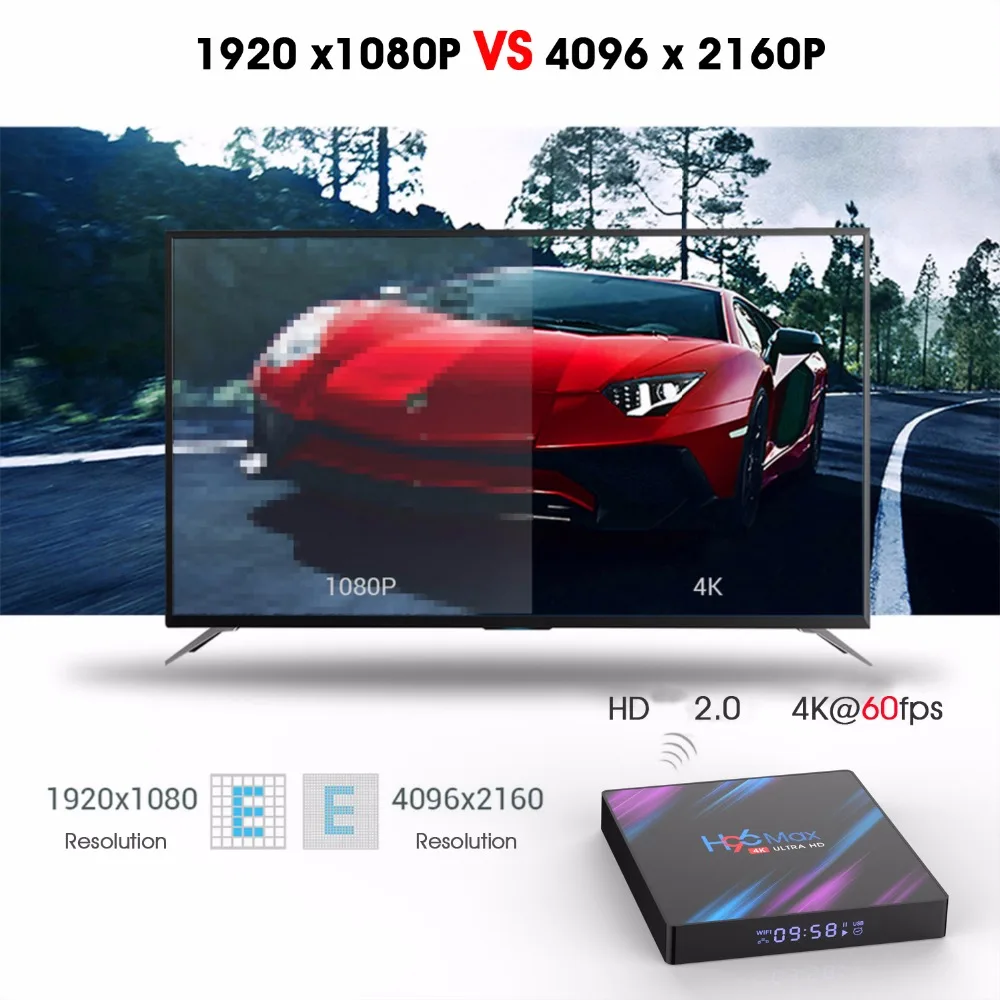 H96 MAX 9,0 Android tv Box Rockchip RK3318 2 Гб ОЗУ 16 Гб H.265 1080p 4K Google Play Netflix Youtube потоковый медиаплеер