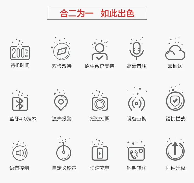 Адаптер sim-карты для iPhone 5/6/7/8/X с iOS 8-12