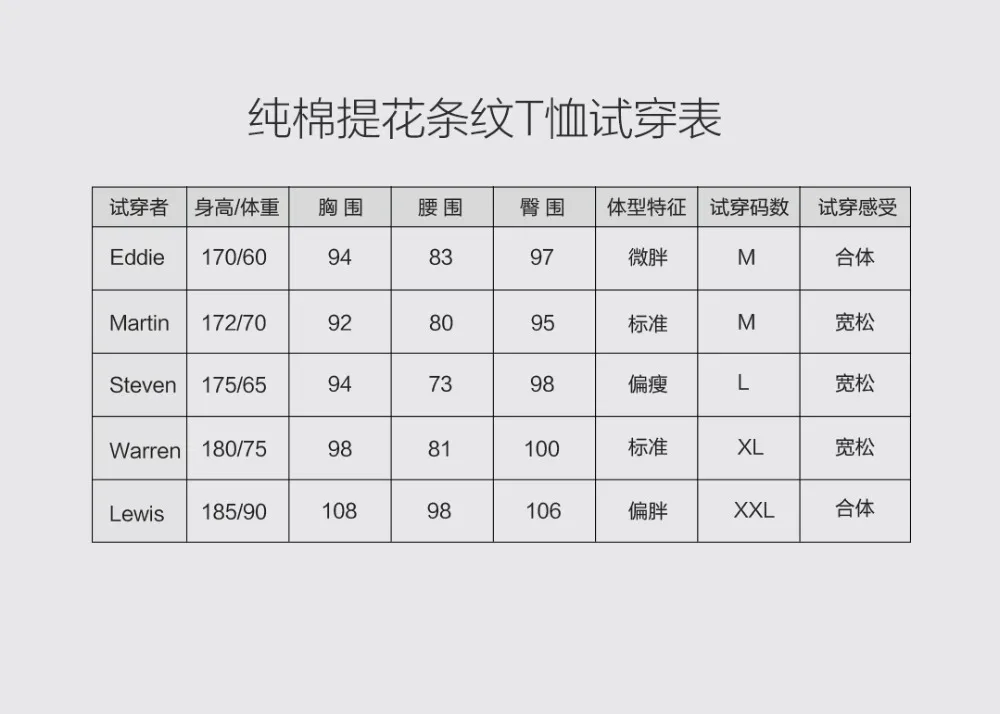 Xiaomi comoiving хлопковые полосатые футболки простой домашний комфорт предотвращает статическое электричество одежда круглый вырез рубашка для мужчин H30