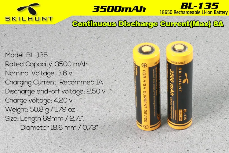Skilhunt M200 CREE XP-L светодиодный 1050 Люмен USB Магнитный заряжаемый фонарик с батареей