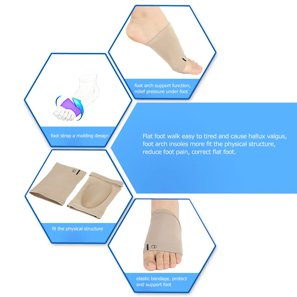 Arch Support Orthotic Plantar Fasciitis Cushion Pad Sleeve Heel Spurs Flat Feet Orthopedic Pad Correction Insoles Foot Care Tool