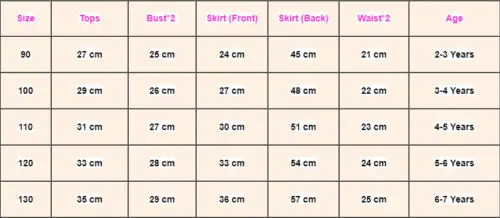 Летняя одежда для маленьких девочек топы принцессы в горошек с оборками без