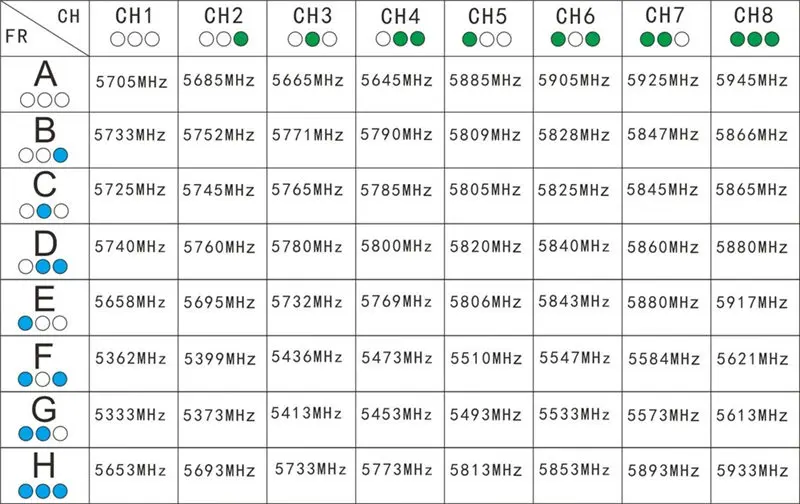 Aomway TX003 5 8G 64CH 0 mw/25 mw/100 mw/200 mw/400/600 mw Smart Audio Pitmode FPV передатчик VTX для радиоуправляемых