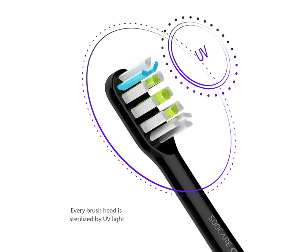 4 шт Xiaomi SOOCAS X3 электрическая зубная щетка для Xiaomi Mijia SOOCAS зубная щетка SOOCARE X3 сменная зубная щетка