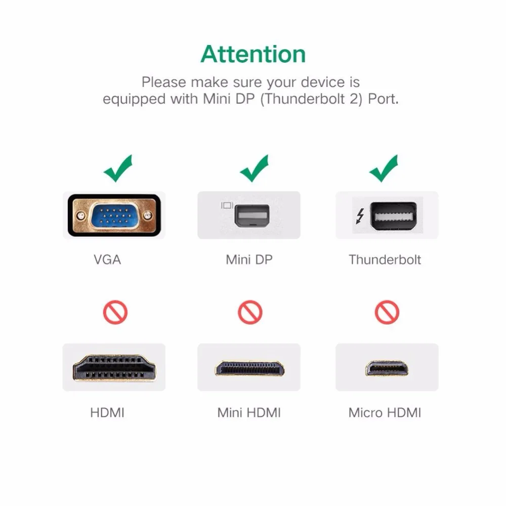 UGREEN Mini DisplayPort to VGA Мужской видео кабель 1080P Thunderbolt совместимый позолоченный|ugreen mini