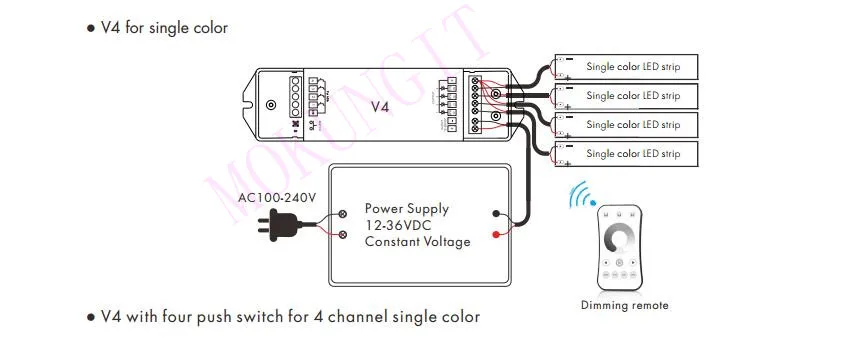 4CH* 5A 12-36VDC CV контроллер V4 Затемнение/Цветовая температура/RGB/RGBW 2,4 GHz RF беспроводной приемник 4 в 1 контроллер высокой мощности V4