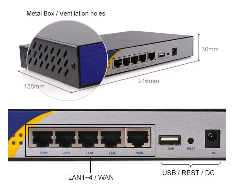 2 4 г 300 Мбит/с беспроводной Wi Fi маршрутизатор высокой мощности 802.11b/G/n/ac wifi