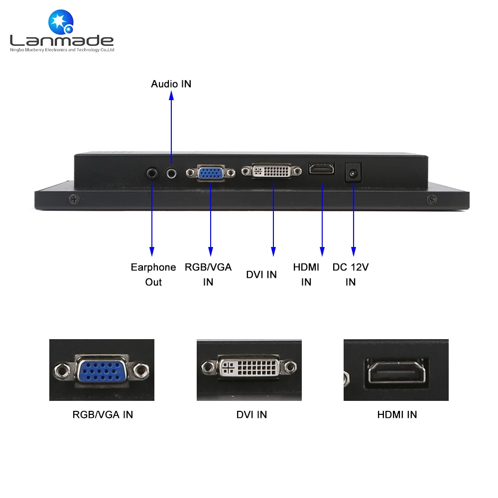 Lanmade 14 дюймов IPS ЖК дисплей Мониторы с HDMI + VGA DVI работать HD Media Player экран|monitor screen|monitor