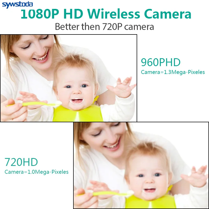 HD 960P 4CH Wifi CCTV System Wireless NVR Kit 2PCS Indoor Outdoor Security IP Camera Video Surveillance Set | Безопасность и