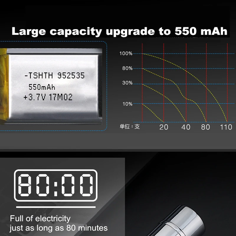 Креативная металлическая импульсная 6 дуговая Зажигалка USB Сменные