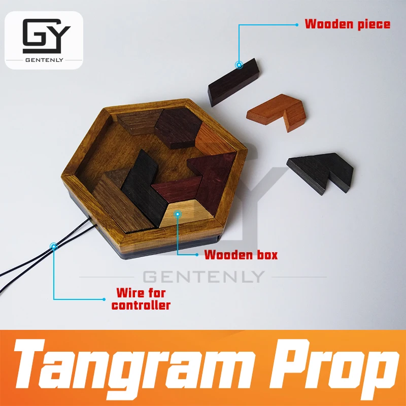 Реквизит для комнаты спасения Tangram реквизит реальной жизни игра Пазлы