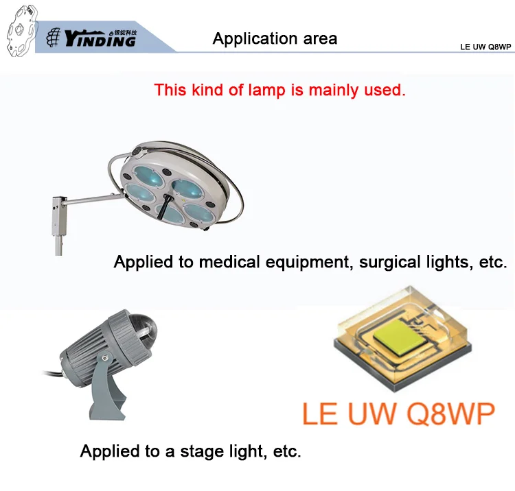 OSRAM LE UW Q8WP 20 Вт высокомощный сценический светильник, светодиодная лампа 6500 К, холодный белый проектор, медицинская хирургическая лампа, фитиль