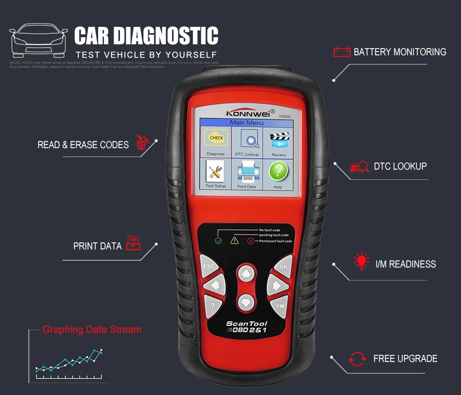 OBDII EOBD CAN Scan Tool KW830 Auto Code Reader odb2 diagnostic Work For Renau lt car better than MaxiScan MS509 | Автомобили и