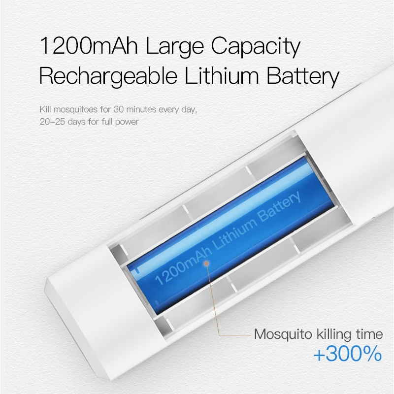 YAGE электрическая ловушка для комаров Smart Touch Switch 2700V USB перезаряжаемая батарея Moustique ракетка фрукты Moscas мухоловка