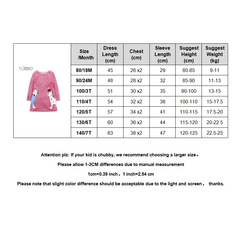 Vestidos Girls Summer Dress 2019 Brand Animal Unicorn Princess Children Costume for Kids Clothes Flamingo Baby 1-7T | Детская одежда и
