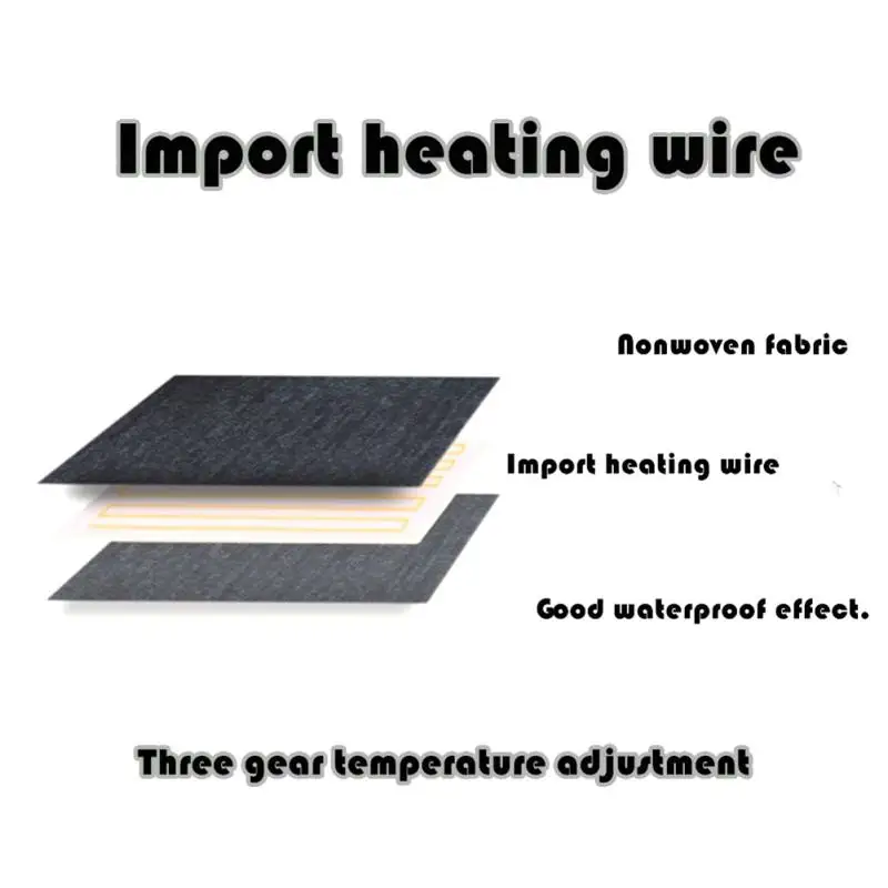 Водонепроницаемая грелка из углеродного волокна с USB-зарядкой | Дом и сад